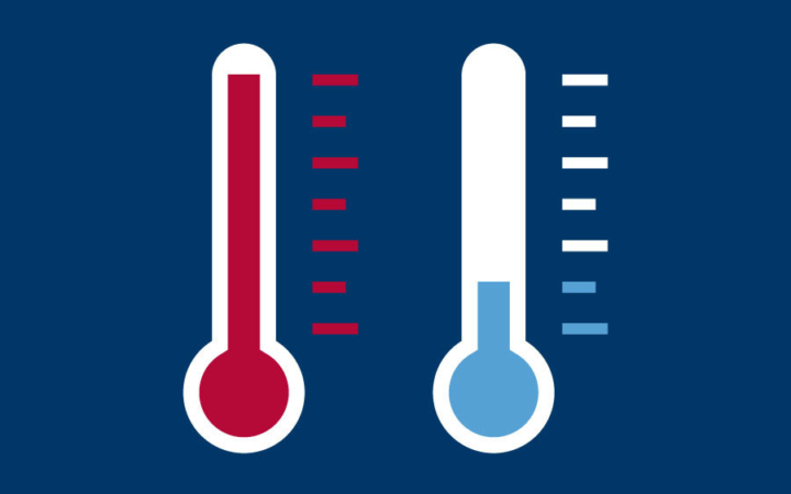 Icons environmental temperature
