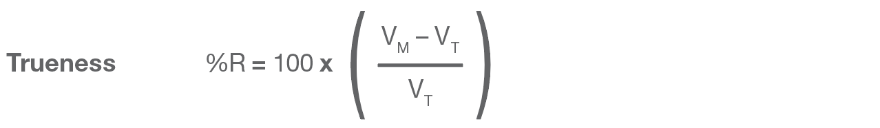 Formula for Trueness in methods to measure transferred liquid volumest